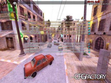 {SG}ZEROs Config