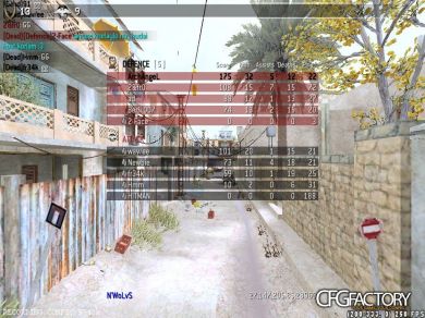iGx.ArchAngeL 2014 cfg