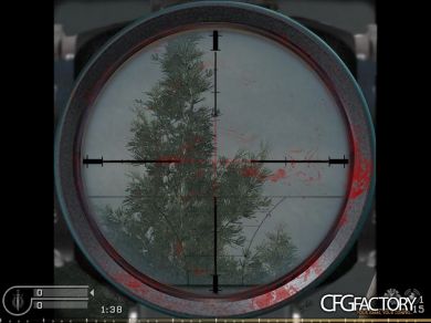Bloody Scope