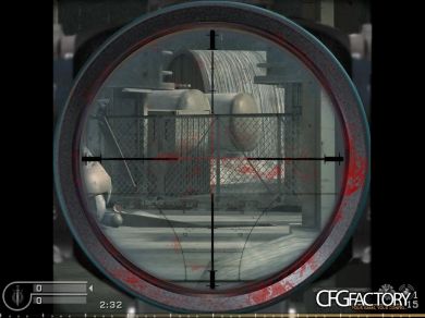 Bloody Scope