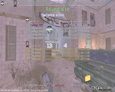 aveRage `pHx 2k14