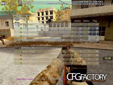 TehniX.dox 2k14 CFG