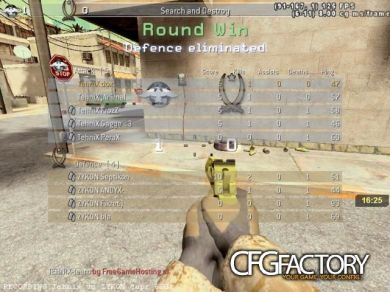 TehniX.dox 2k14 CFG