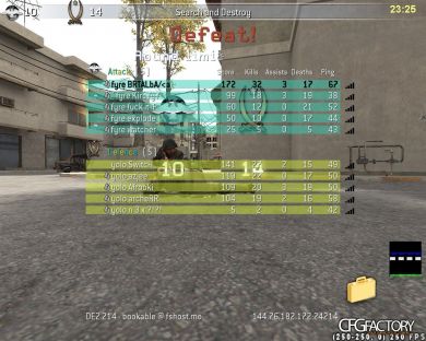 BacaRdii?MADARSKi~>2k14 CFG
