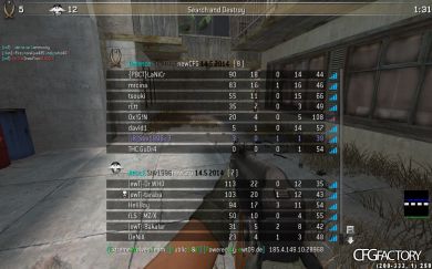 Stiv1996new CFG