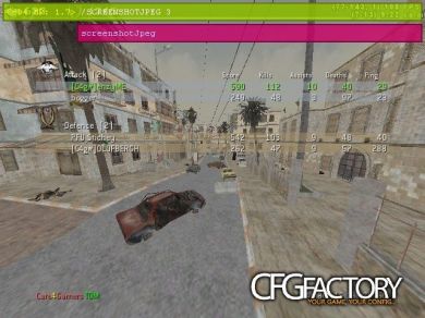 bongathon 2k14 cfg