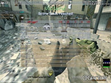 Gallowere Config/CFG