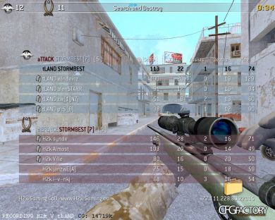 tLAND STORMBEST CFG