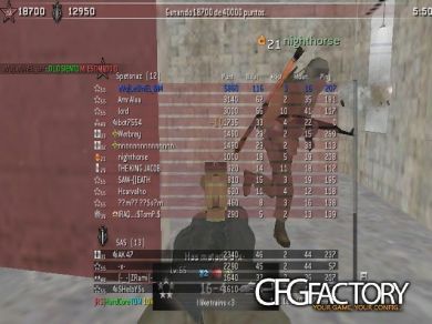 eVo Le@nEL_&M CFG