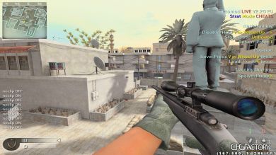 CHFluke's 2K14 CFG