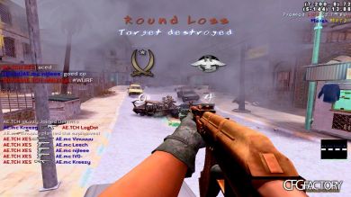 District Prague LAN Configs