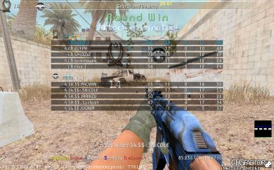 CFG riqzor