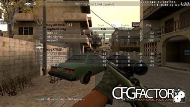 Indy CFG