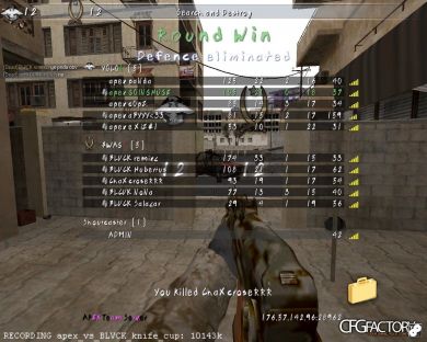 doxzoR New CFG 2k14