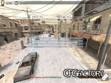 Latest D4mi4n CFG