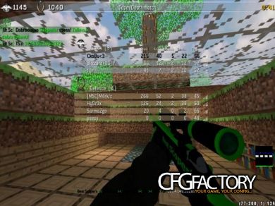 CkoBu 2k14 cfg