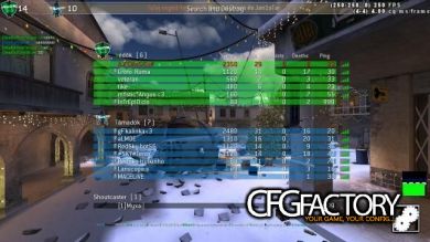 ClAsSiCs New Config