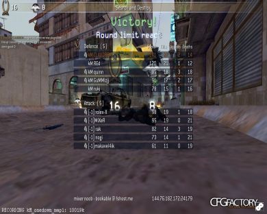 remixzye Cfg