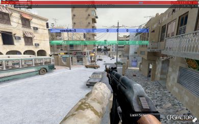 Noedark CFG [December 2k14]