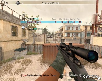 doxzoR 2k15 CFG