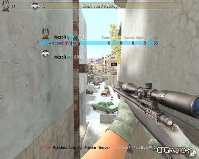 doxzoR 2k15 CFG