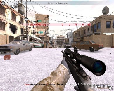 doxzoR 2k15 CFG