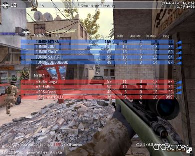 MYTKA 2k15 config