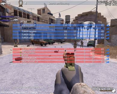 MYTKA 2k15 config