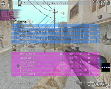 lunarzj- 2013 lan cfg