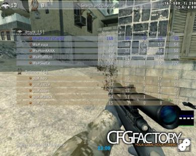 punky cfg
