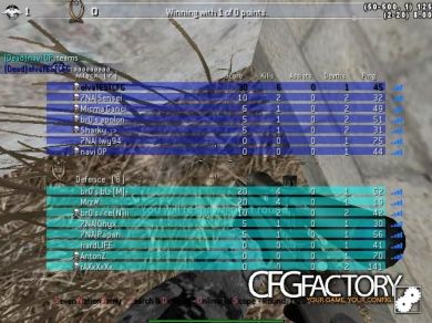 eLvAyEe NEW CFG