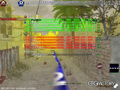 Powizye Cfg