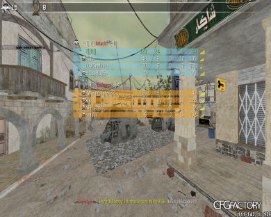 CFG T()r() 2k15