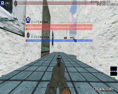 CFG T()r() 2k15