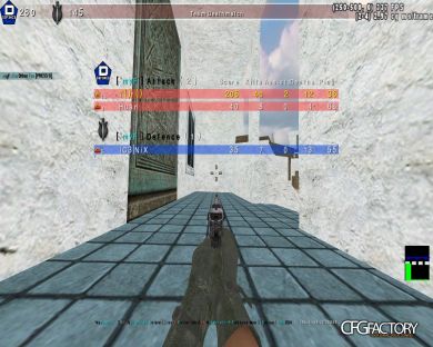 CFG T()r() 2k15