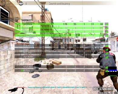 Real CFG 4 UNS*-*