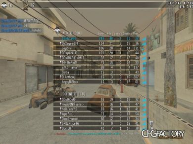 artis config