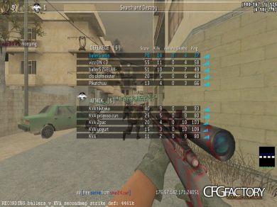 artis config