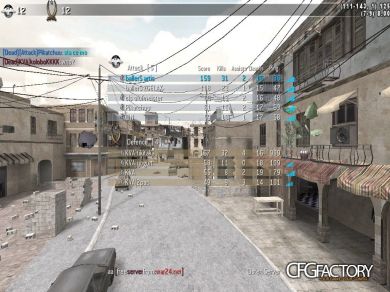 artis config