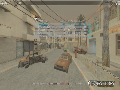artis config
