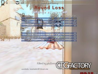 SkUNK CG/ESL Config#2