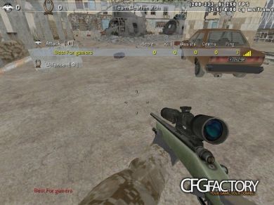 Cod4 best cfg