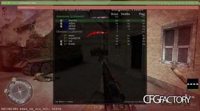 dox's CFG
