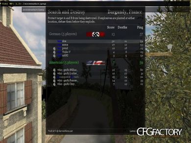 dox's CFG