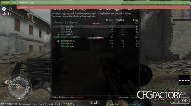 dox's CFG