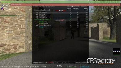 dox's CFG