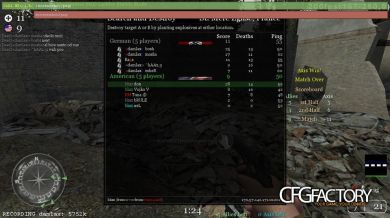 dox's CFG