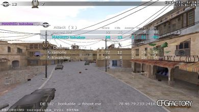 toKo cfg
