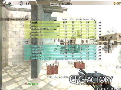 Cfg