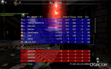Reign_of_the_Undead_v.2.2_RUS